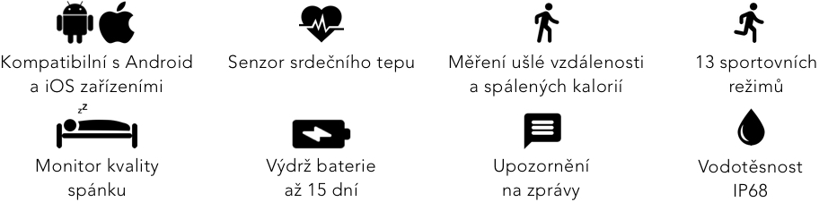 Vlastnosti chytrých hodinek KW66_1